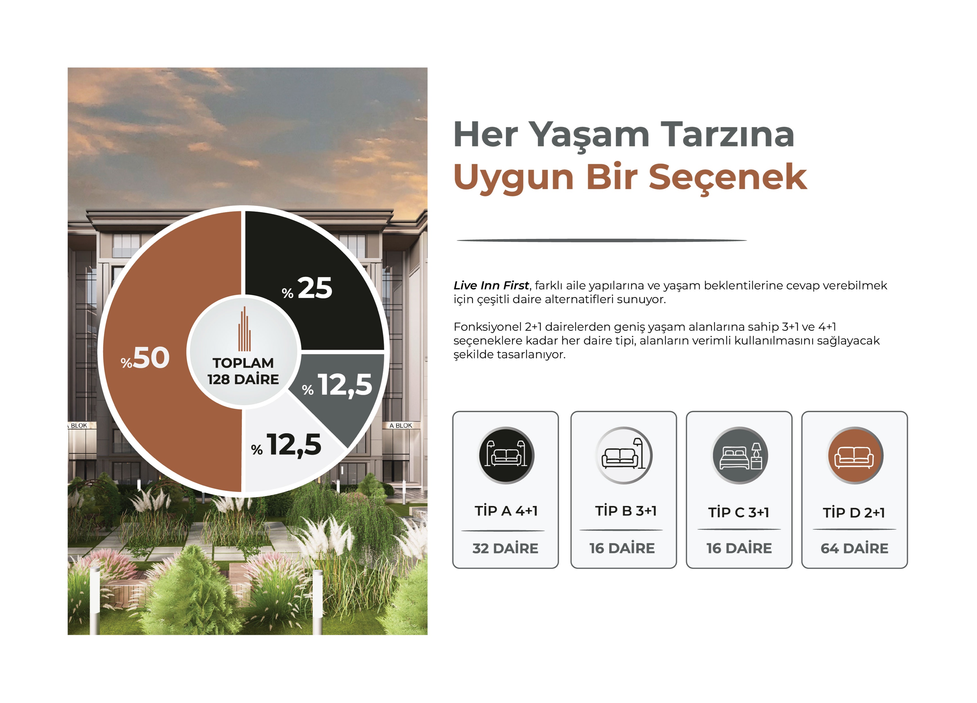 LIVE INN FIRST katalog sayfası 11